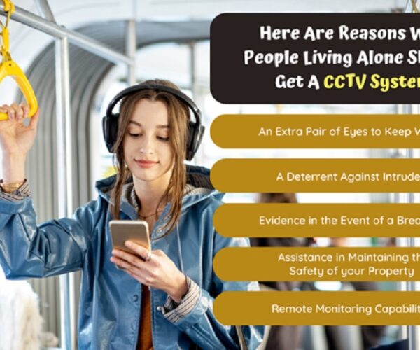 Here Are Reasons Why People Living Alone Should Get A CCTV System