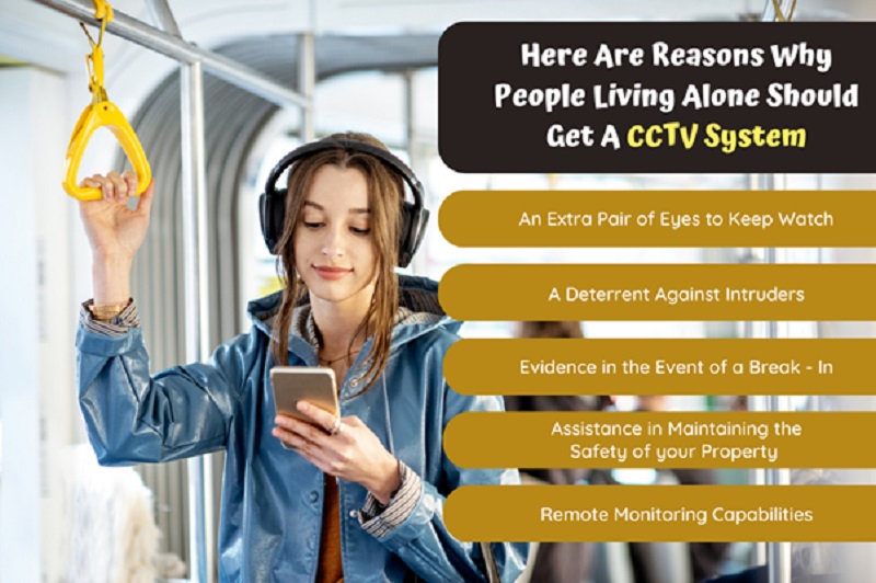 Here Are Reasons Why People Living Alone Should Get A CCTV System